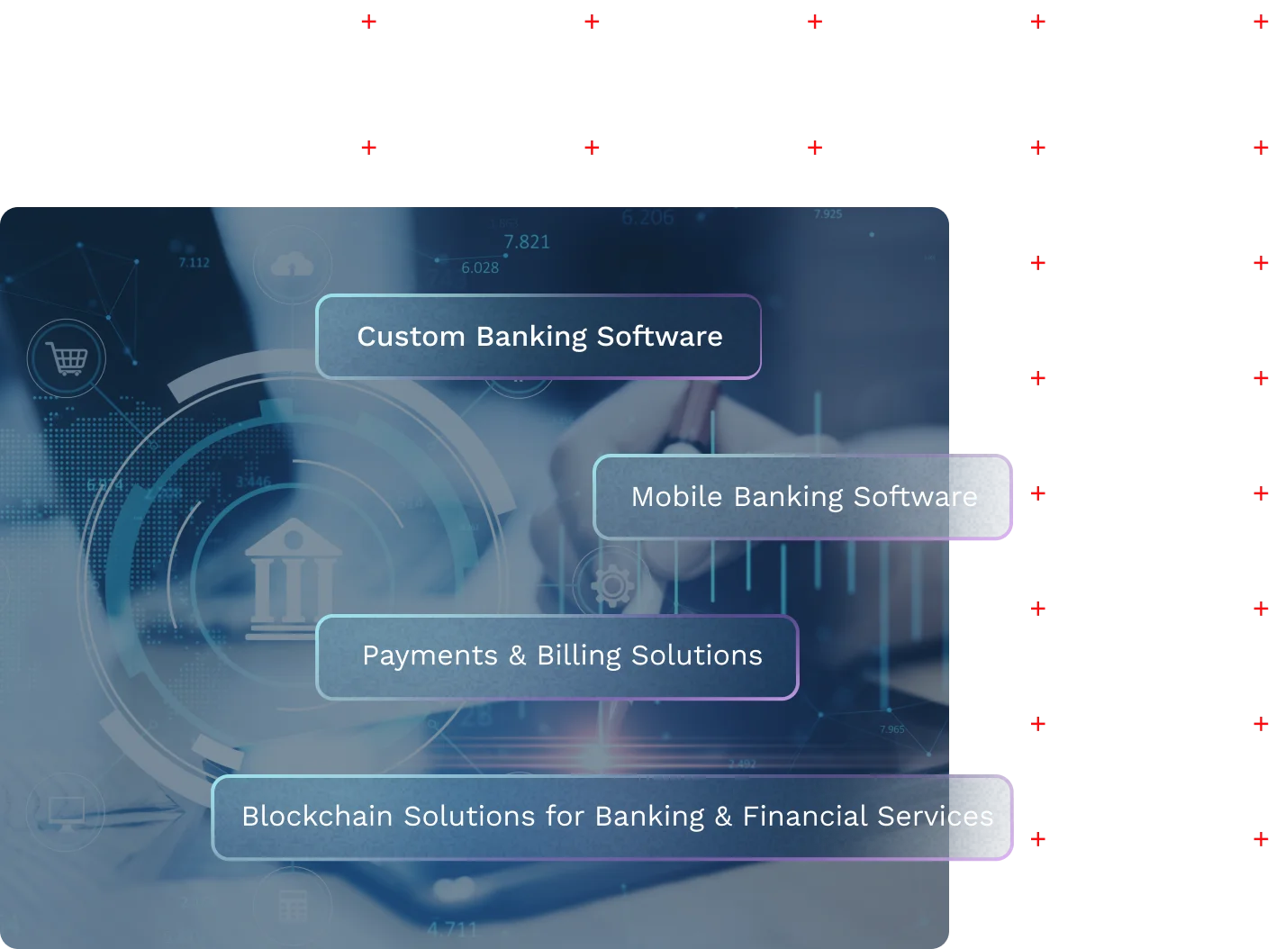 Custom Banking Software