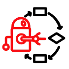 RPA
