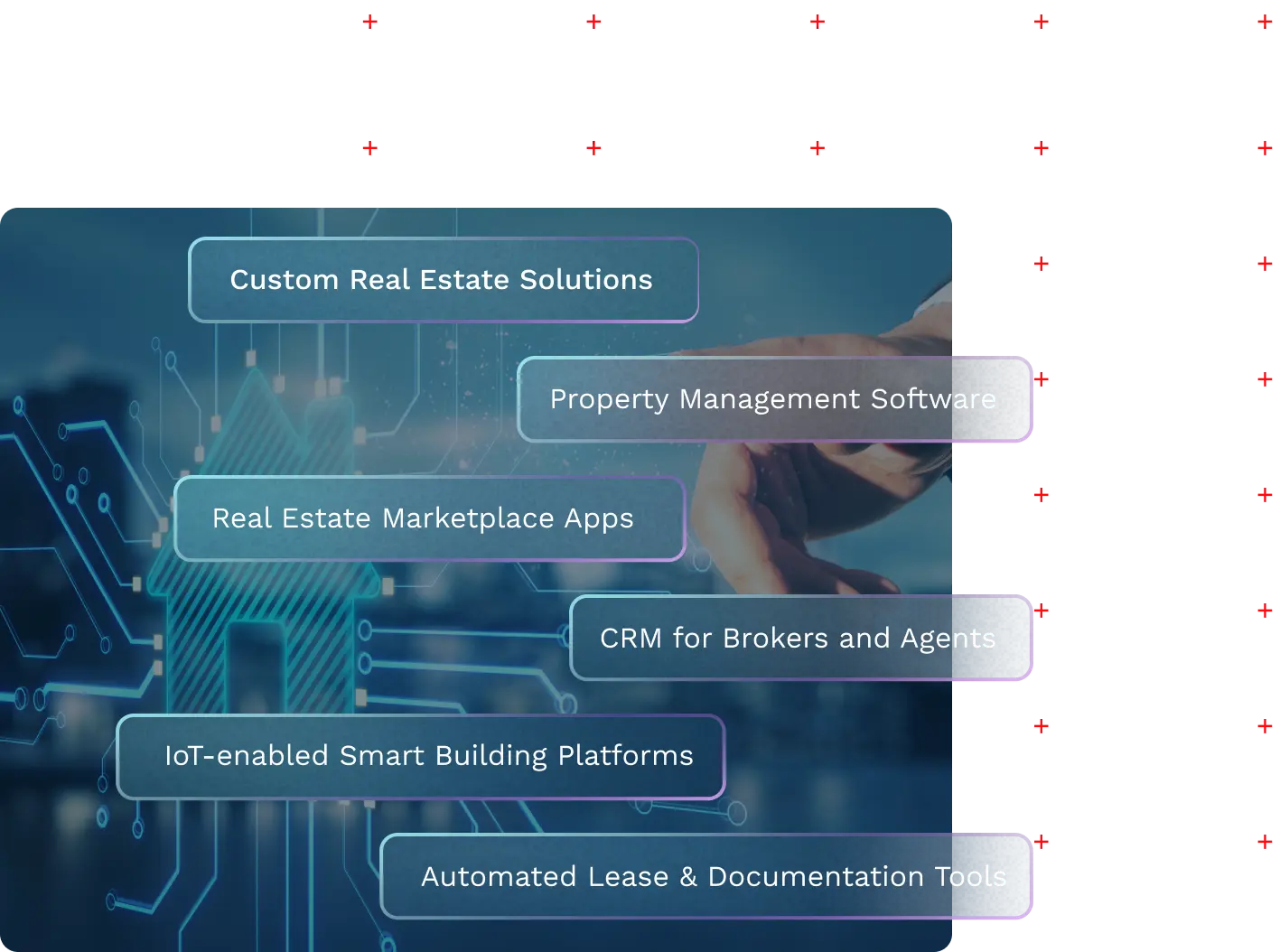 Real Estate