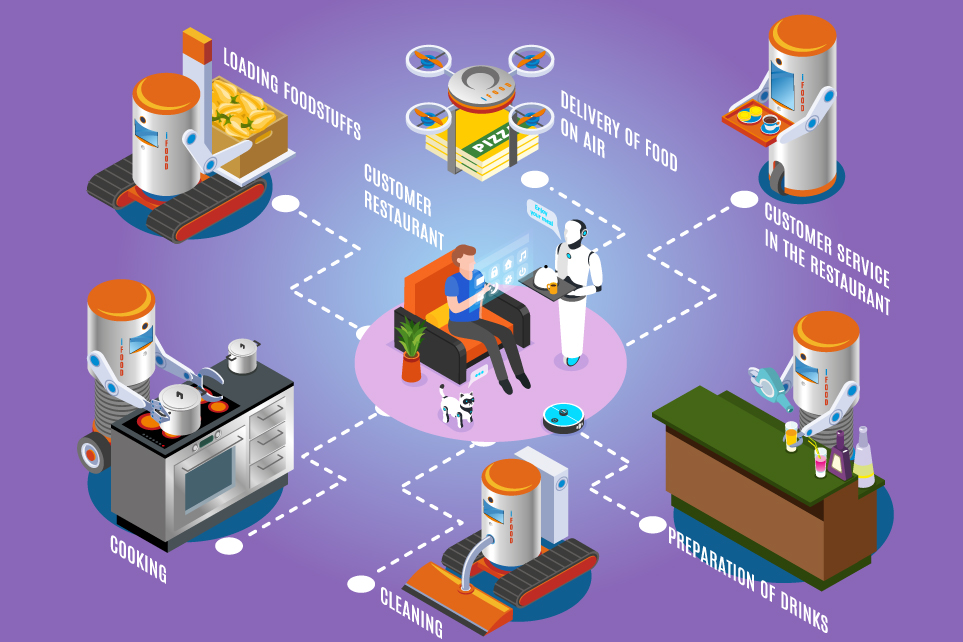 How Artificial Intelligence is revolutionizing the Food and Beverage Industry