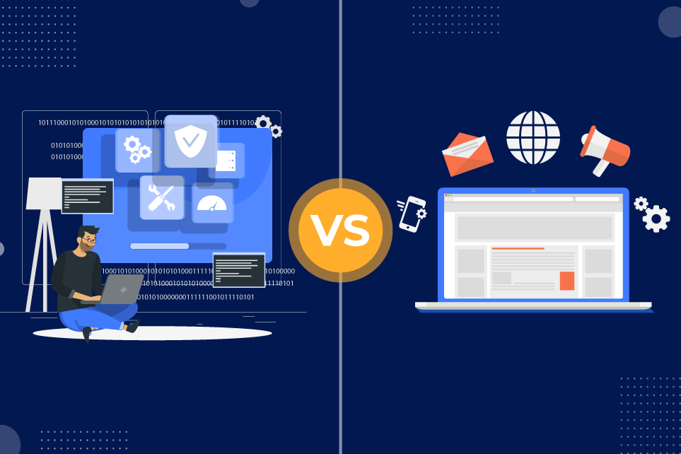 Custom software vs off the shelf software