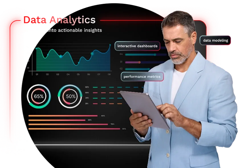 Data Analytics