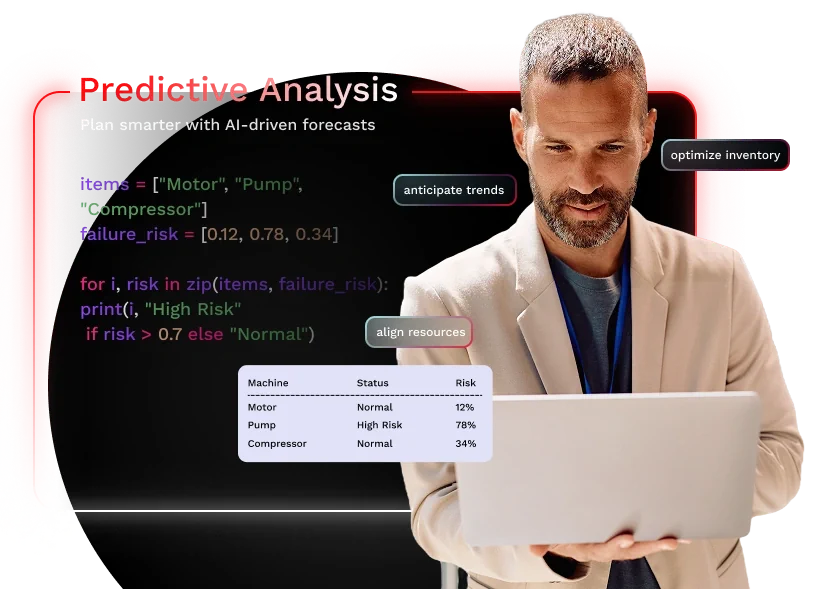 Predictive Analysis